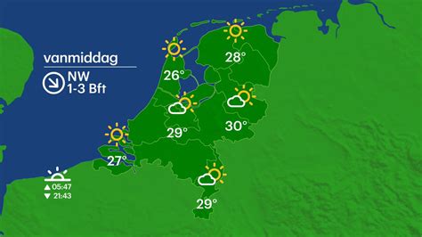 het weer 14 dagen waregem|Buienradar.be